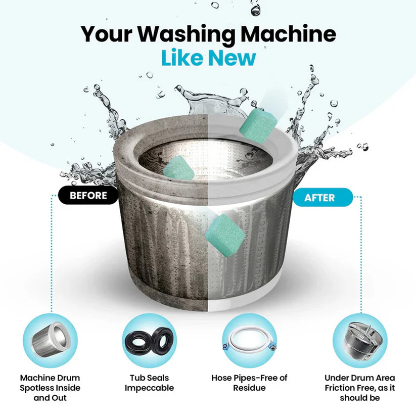 Washing Machine Cleaner