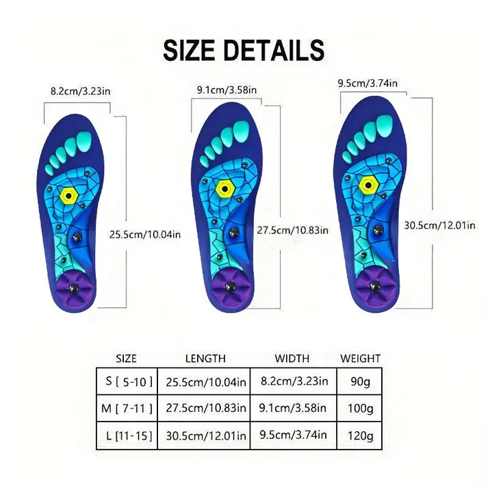 Ergonomic Magnetic Comfort Insoles, Trim-To-Fit Cushioned Arch Support Shoe Inserts for Men Women Daily Walking