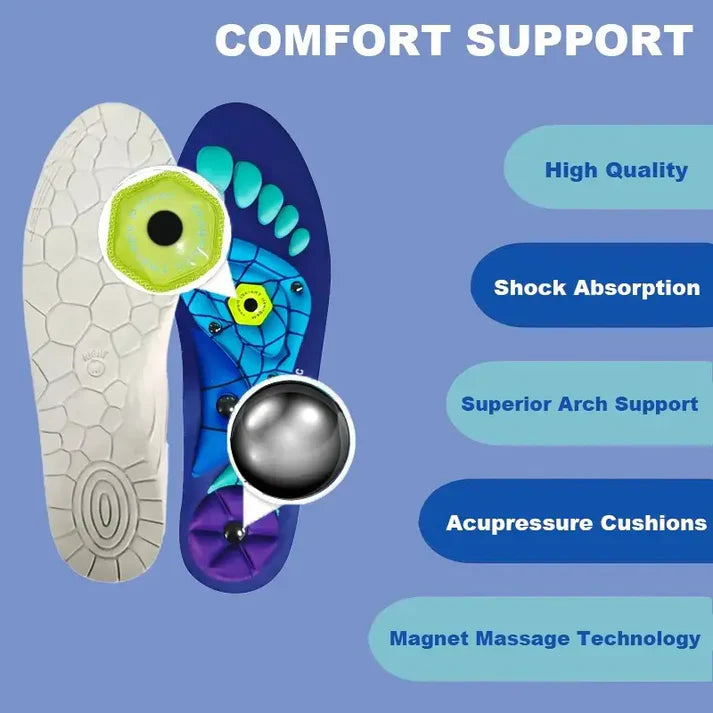 Ergonomic Magnetic Comfort Insoles, Trim-To-Fit Cushioned Arch Support Shoe Inserts for Men Women Daily Walking